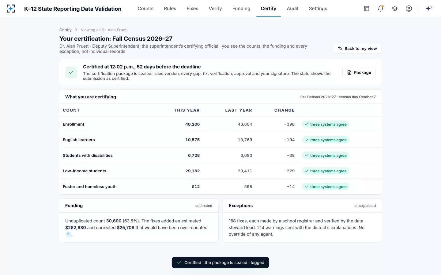 K–12 State Reporting Data Validation — The certifying official signs