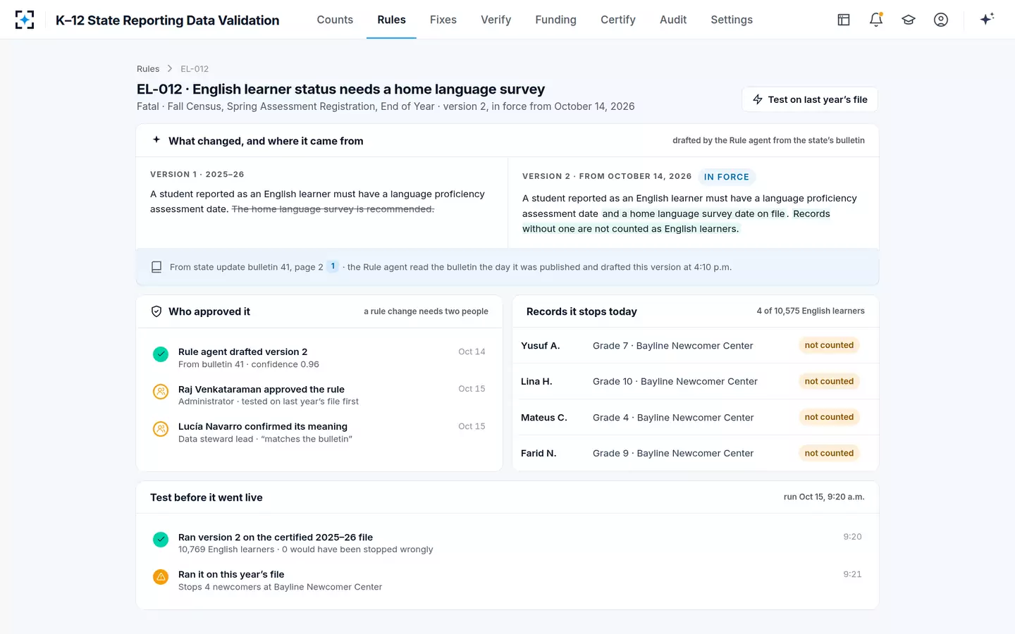 K–12 State Reporting Data Validation — A state bulletin becomes a tested rule