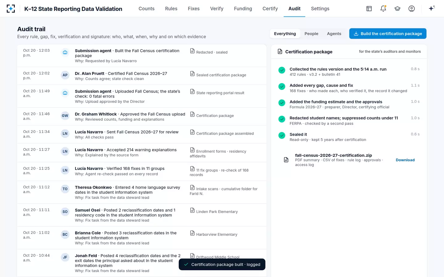 K–12 State Reporting Data Validation — One sealed package for the auditors
