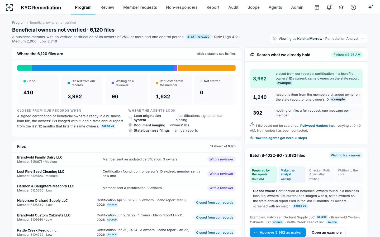 KYC Remediation — Closed from our records