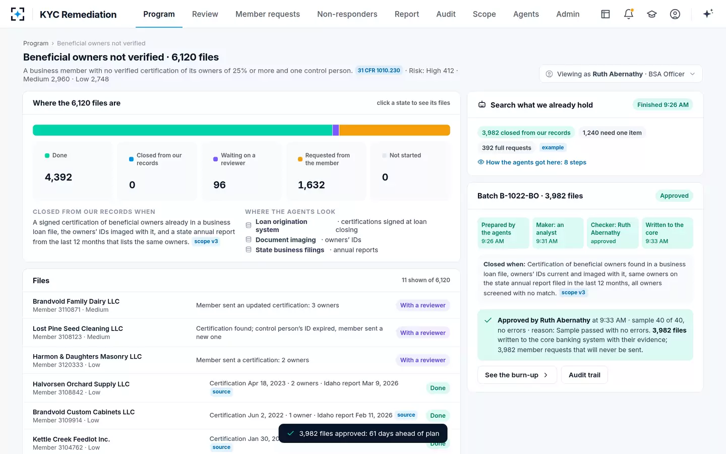 KYC Remediation — Written to the core