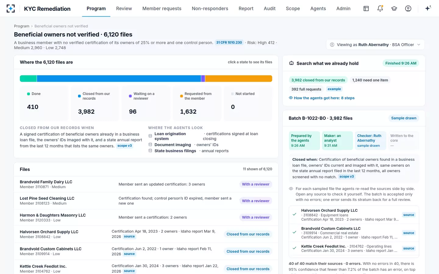 KYC Remediation — A stratified sample of 40