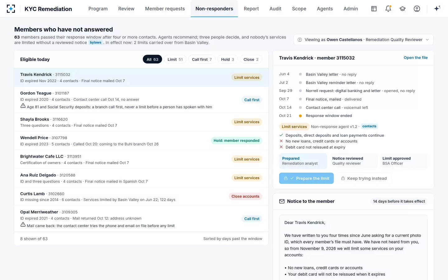 KYC Remediation — Members who never respond