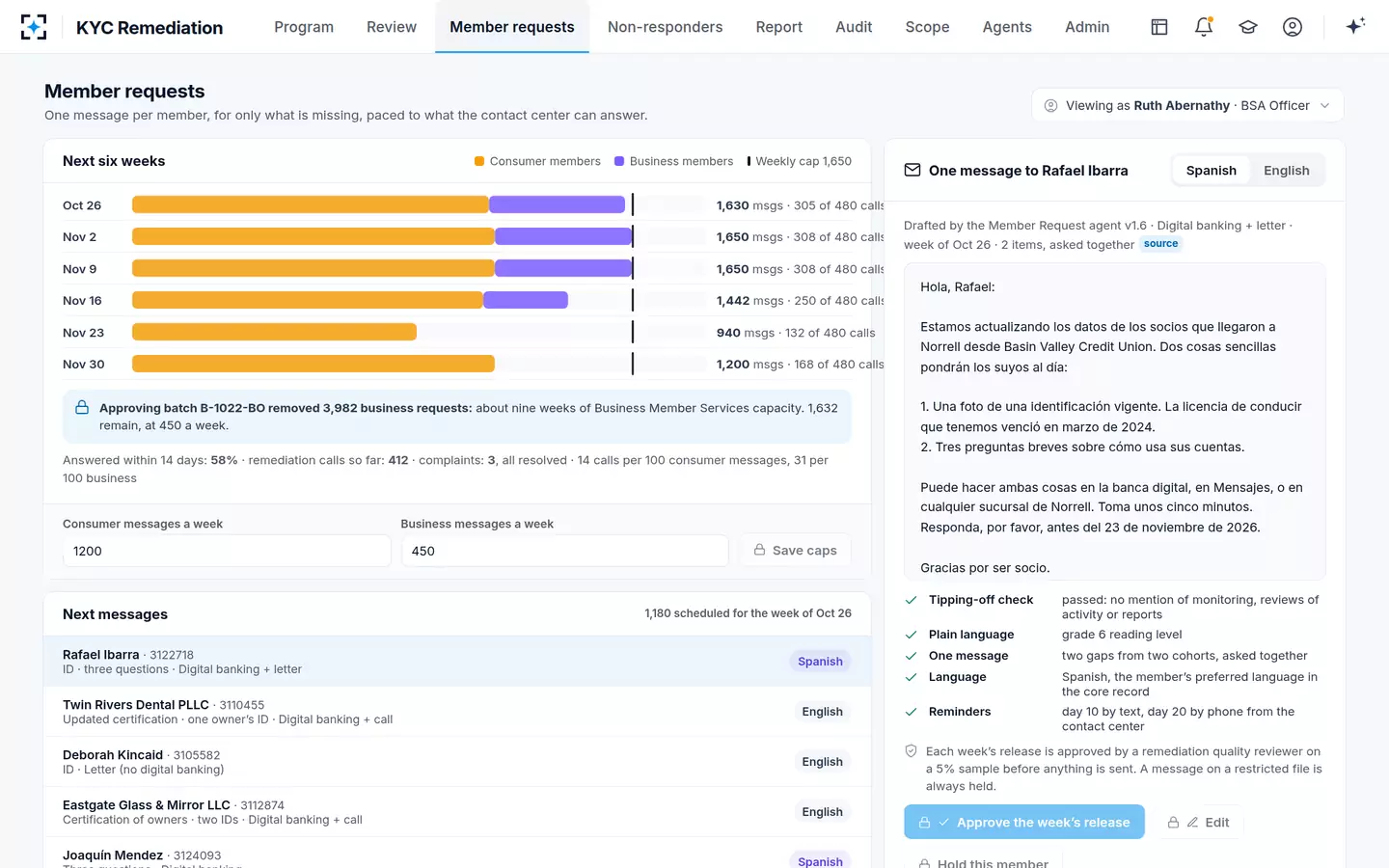 KYC Remediation — One message per member, paced