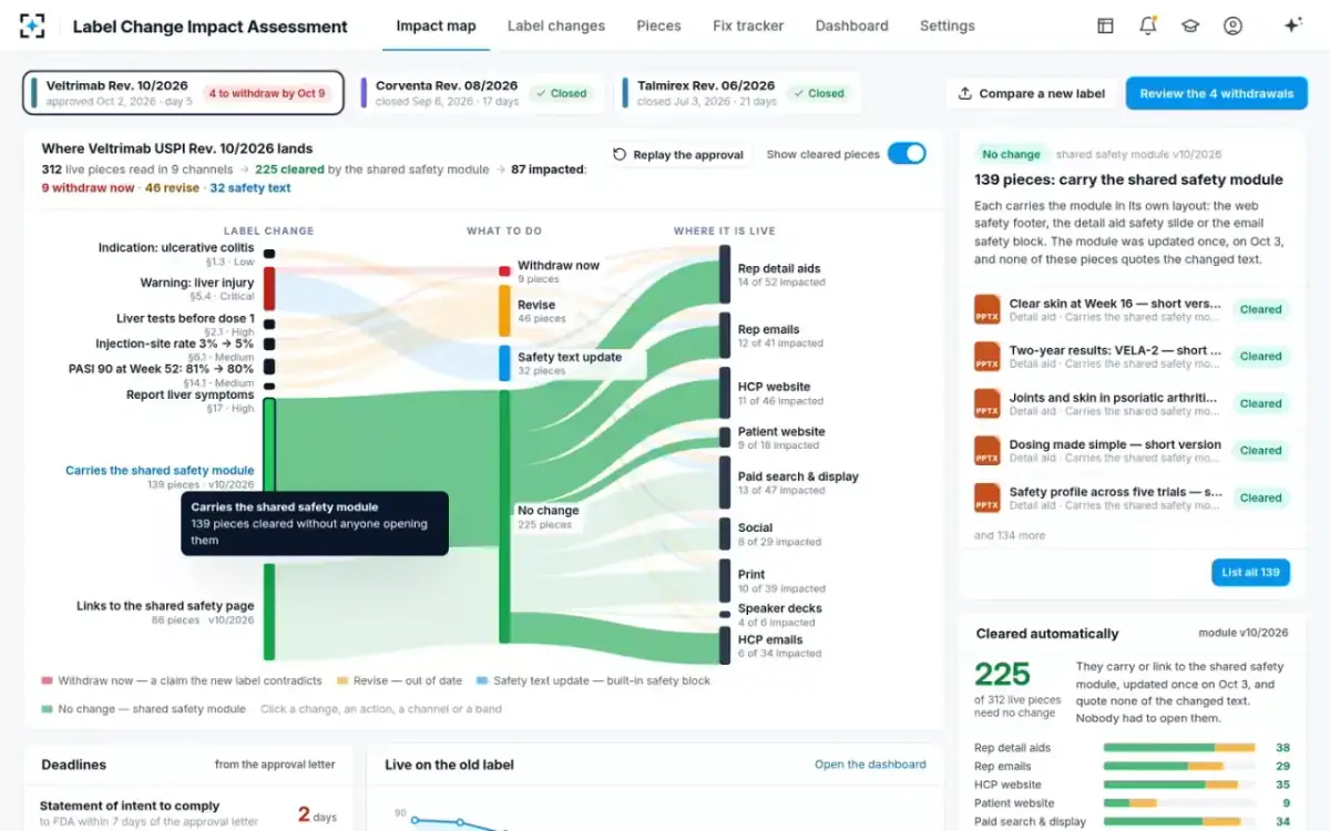 Label Change Impact Assessment — Cleared automatically