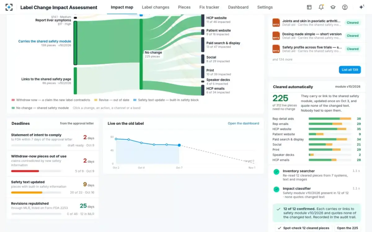 Label Change Impact Assessment — Spot-check