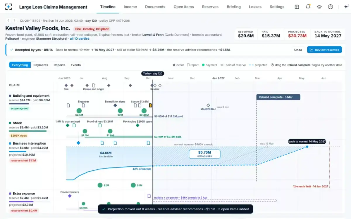 Large Loss Claims Management — The revised schedule applied