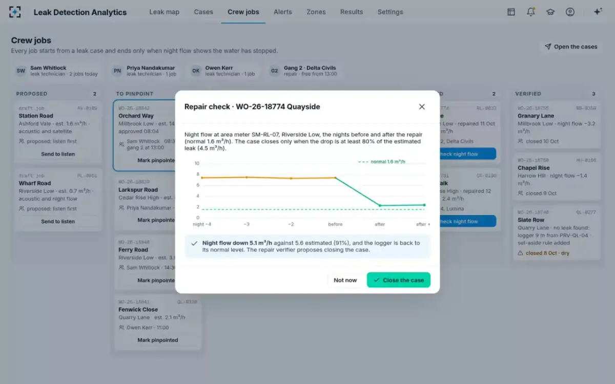 Leak Detection Analytics — The repair check