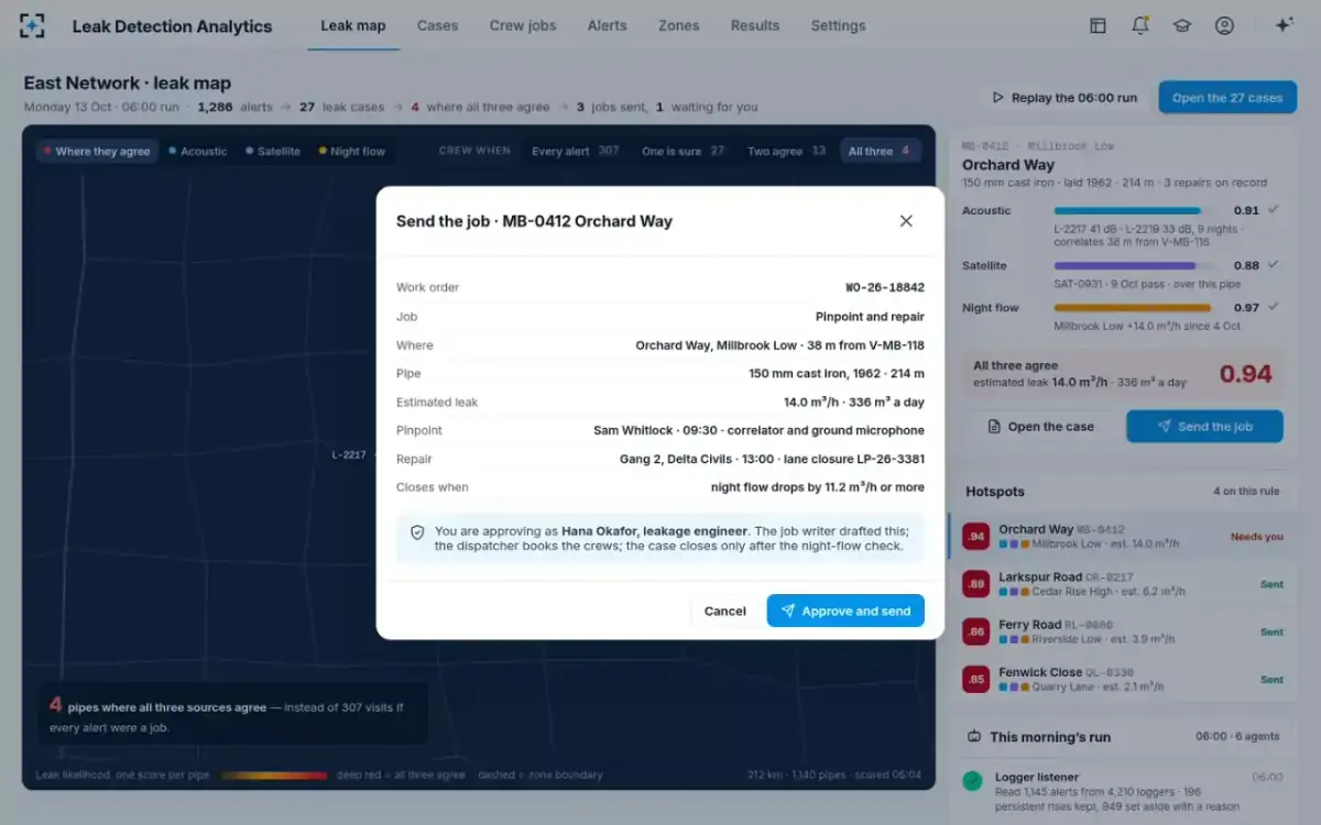 Leak Detection Analytics — Approve and send the job