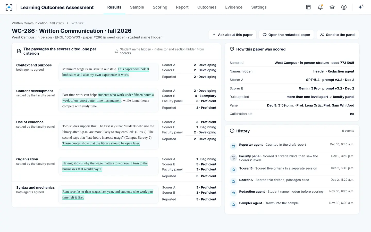 Learning Outcomes Assessment — One paper, five criteria, and how each level was decided