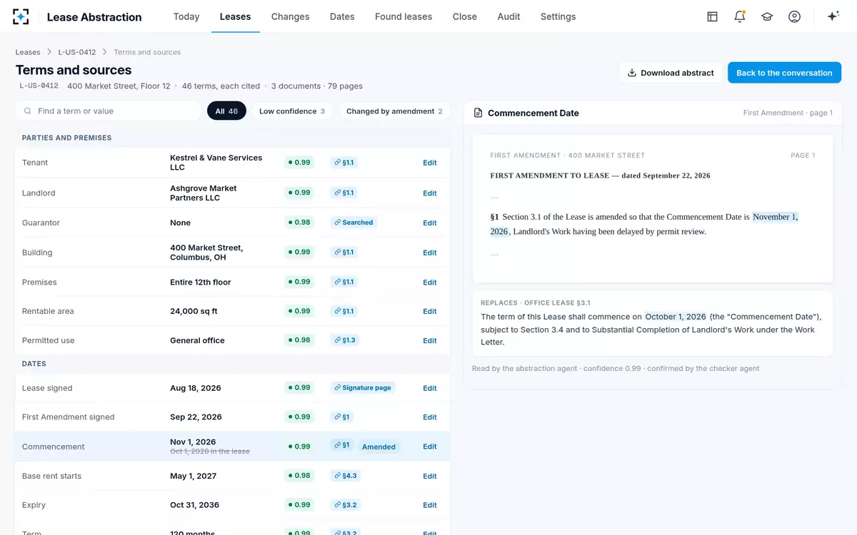 Lease Abstraction — Terms and sources