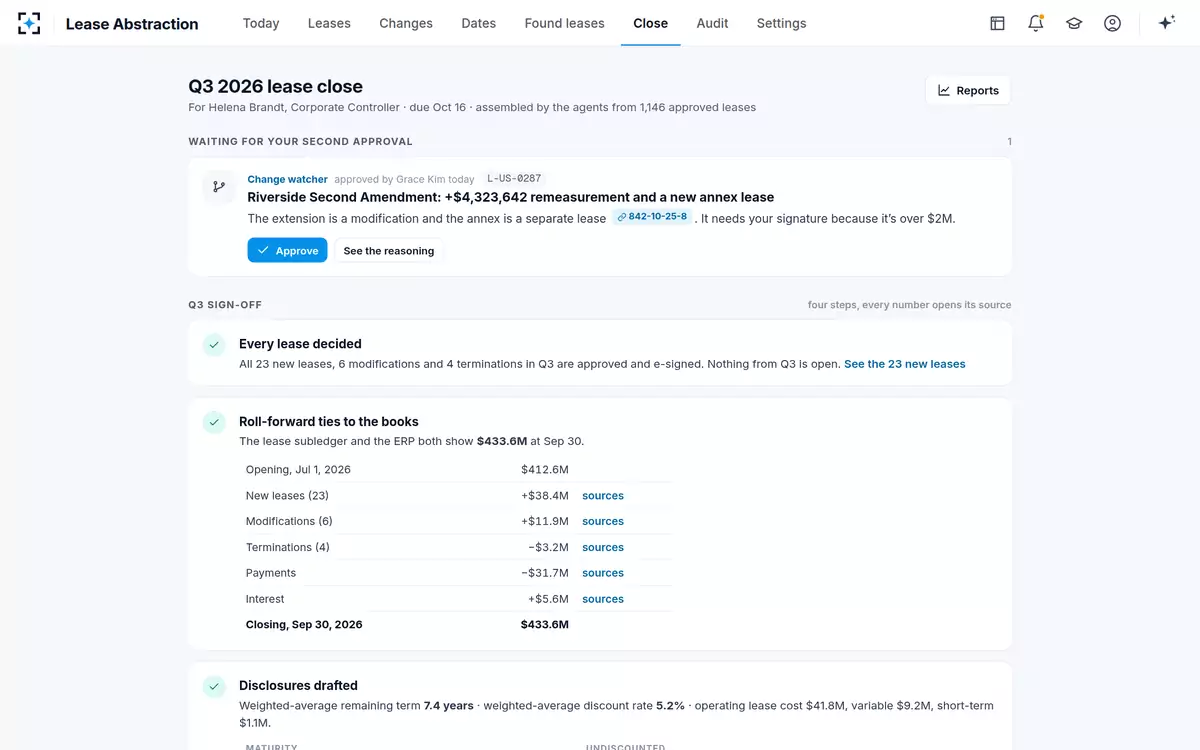 Lease Abstraction — The quarter close
