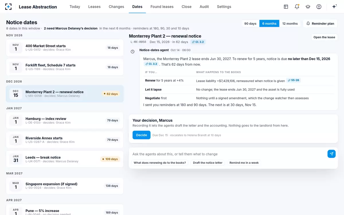 Lease Abstraction — Notice dates