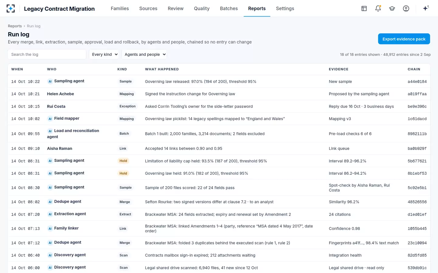 Legacy Contract Migration — The run log