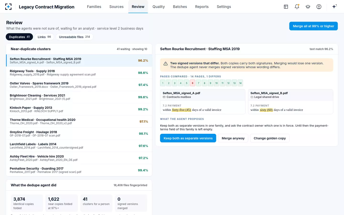 Legacy Contract Migration — Near-duplicates for a person
