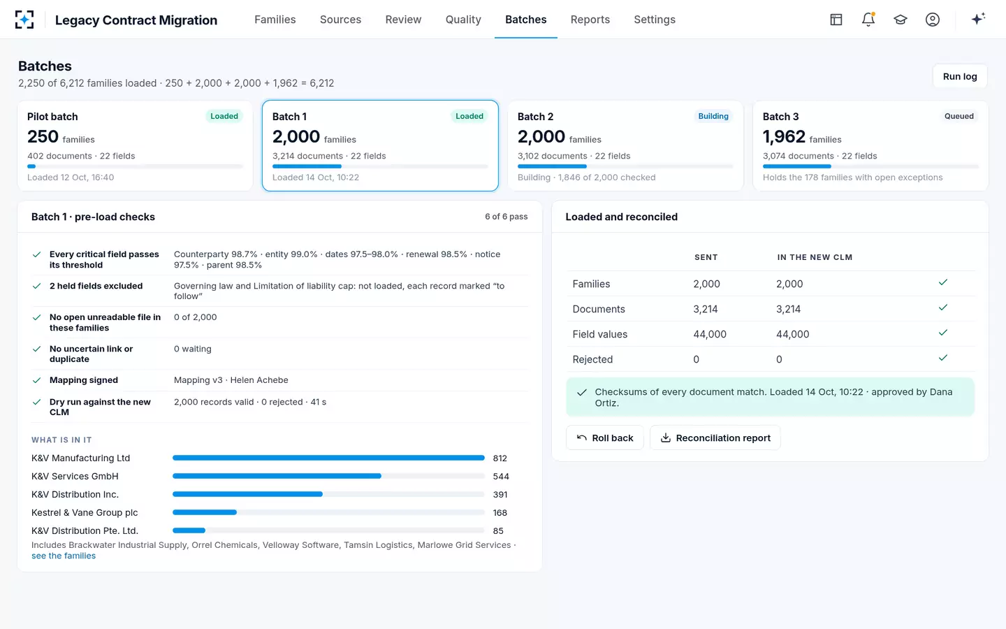 Legacy Contract Migration — Loaded and reconciled