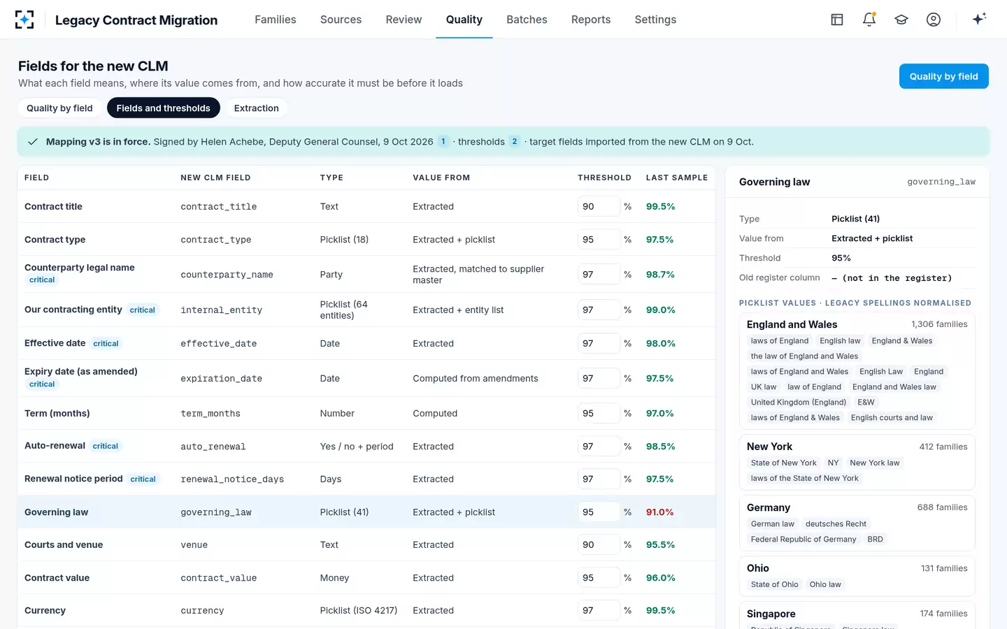 Legacy Contract Migration — Fields for the new CLM