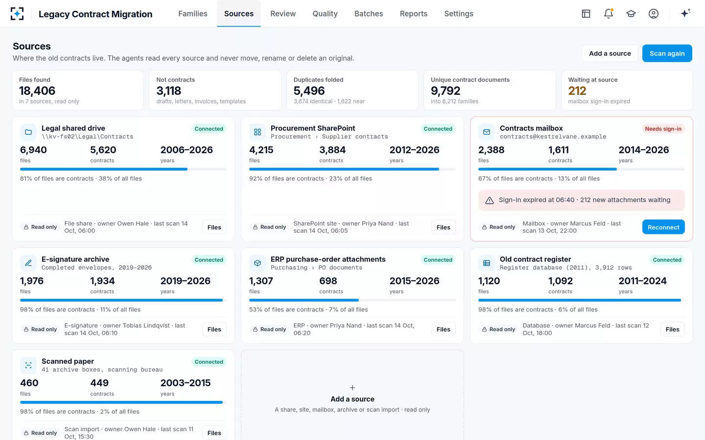 Legacy Contract Migration — Sources, read only