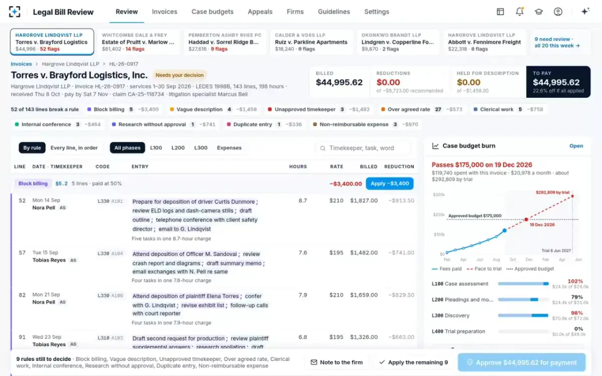 Legal Bill Review — The invoice, by rule