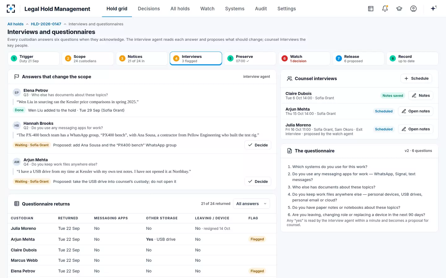 Legal Hold Management — Interviews and questionnaires