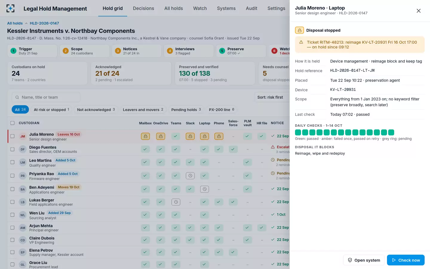Legal Hold Management — One source, its proof