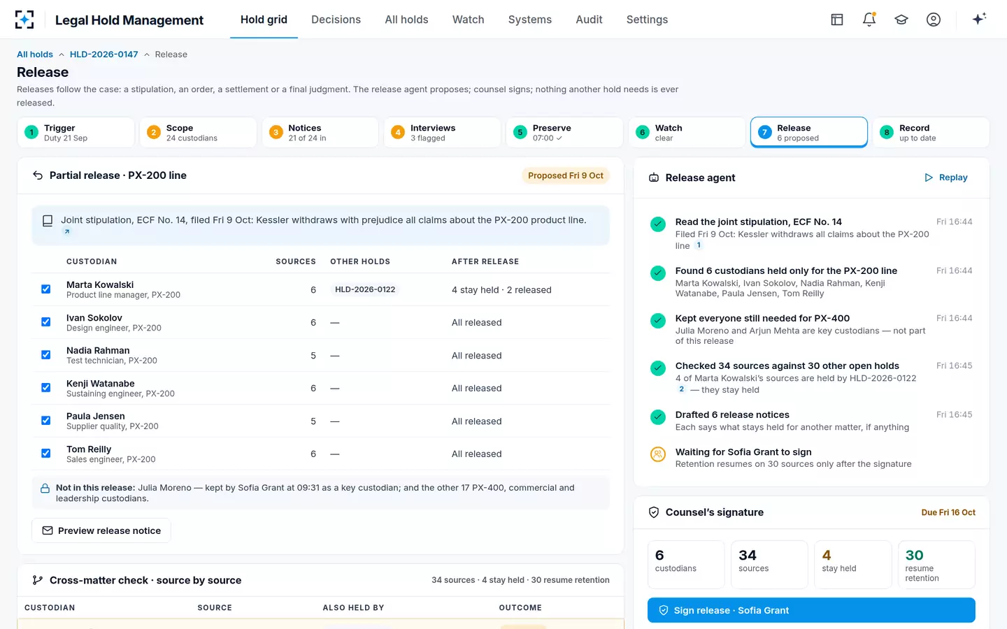 Legal Hold Management — Release