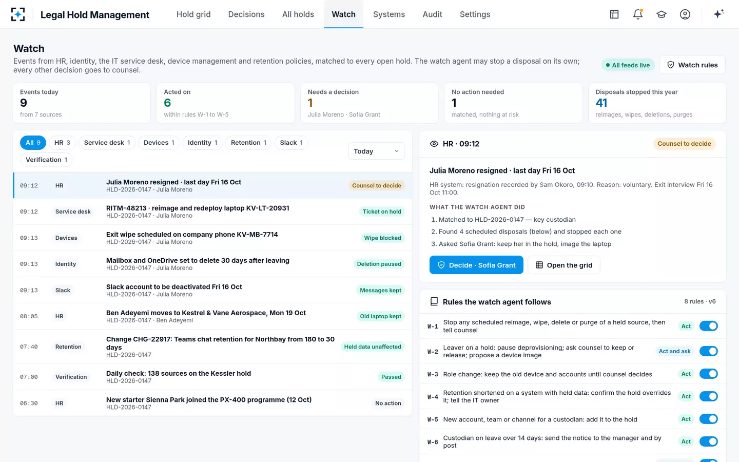 Legal Hold Management — Watch