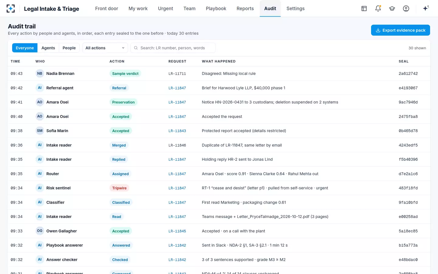 Legal Intake & Triage — Audit trail