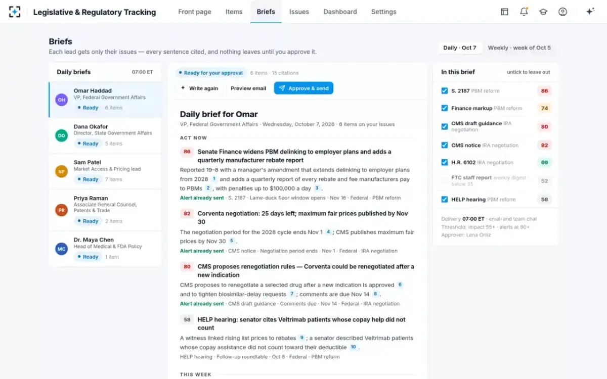 Legislative & Regulatory Tracking — Briefs by lead