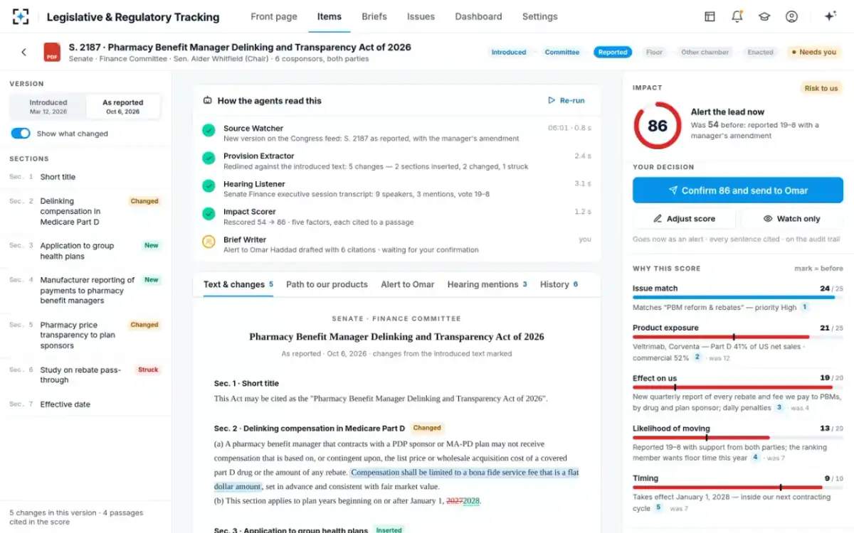 Legislative & Regulatory Tracking — One item: redline and score