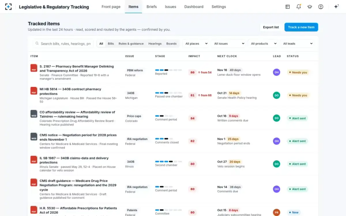 Legislative & Regulatory Tracking — Tracked items