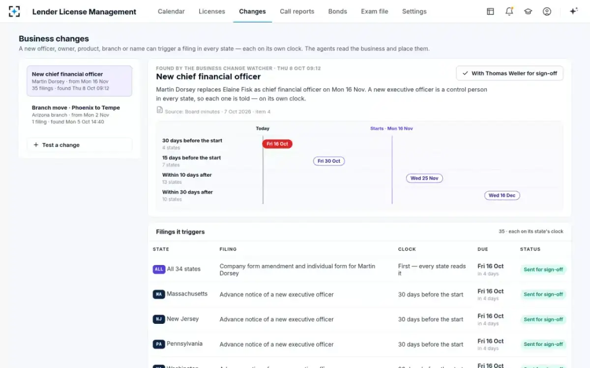 Lender License Management — Business changes