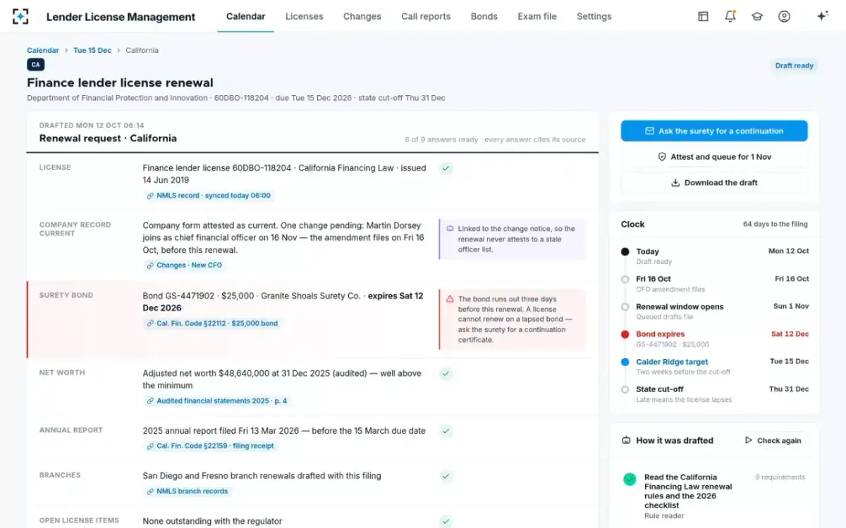 Lender License Management — The drafted renewal