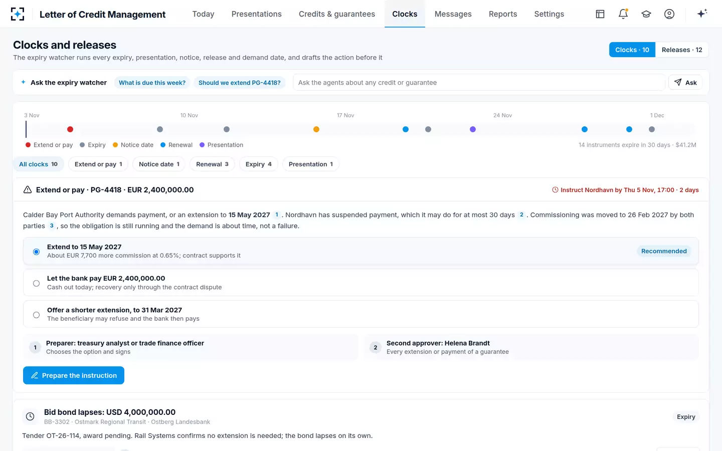 Letter of Credit Management — Clocks