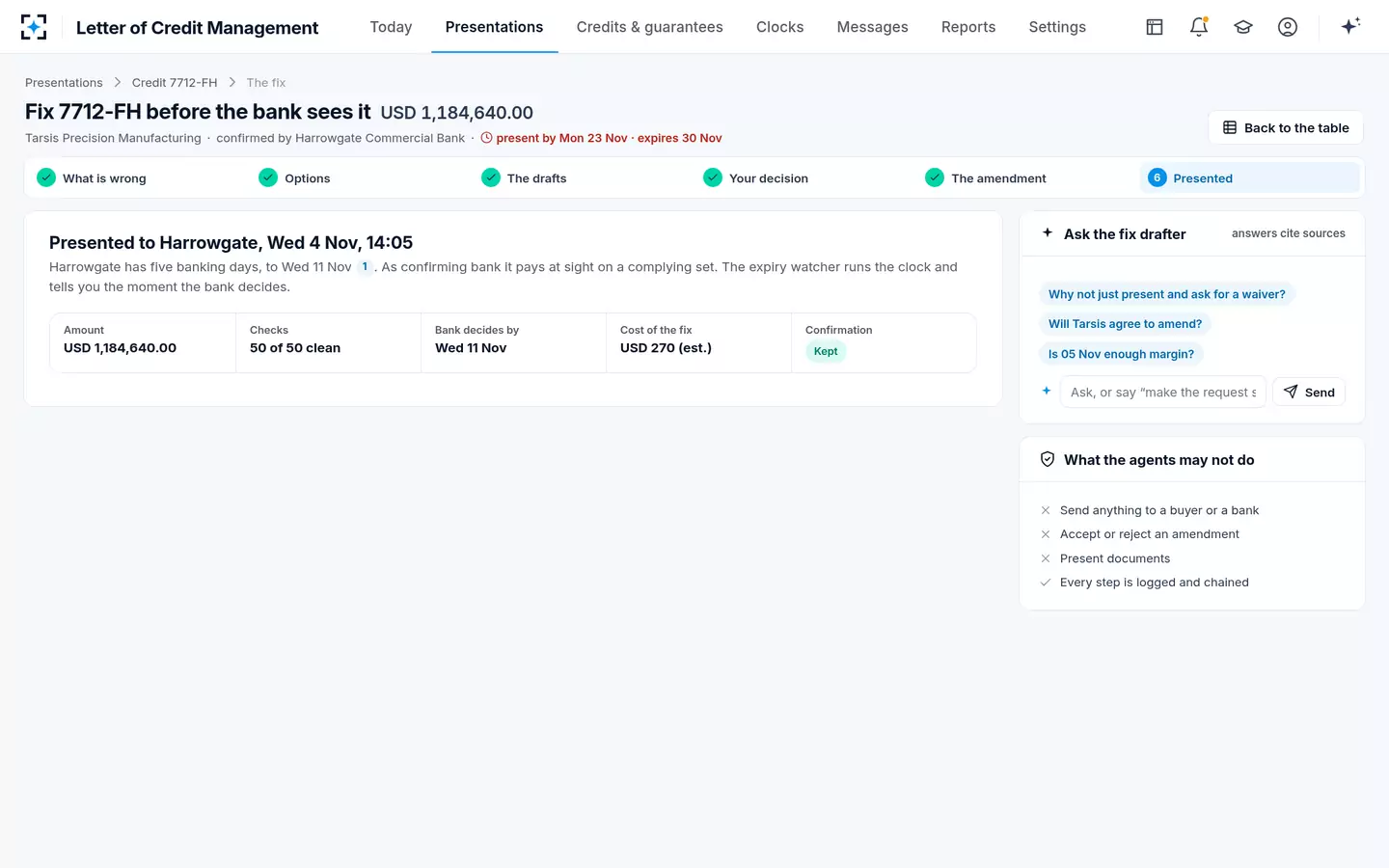 Letter of Credit Management — Presented clean
