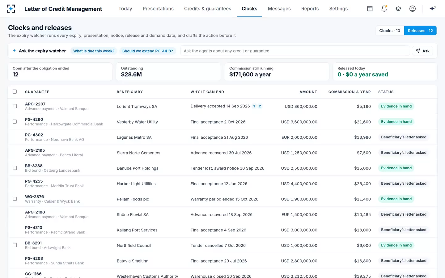 Letter of Credit Management — Releases