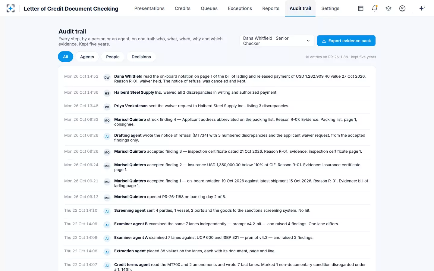 Letter of Credit Document Checking — Agents and people on one trail