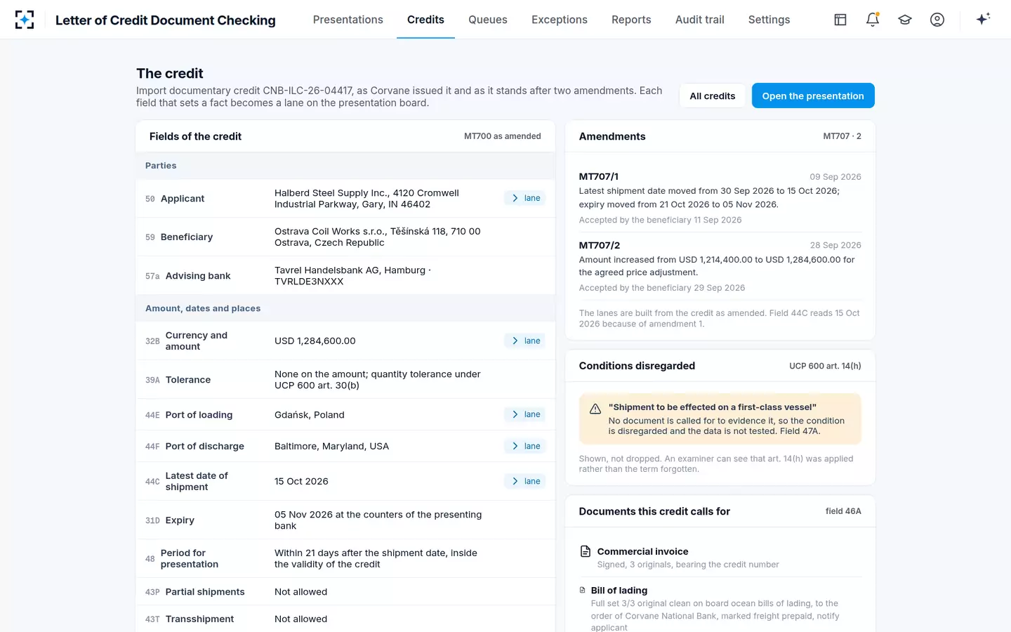 Letter of Credit Document Checking — The credit the lanes came from