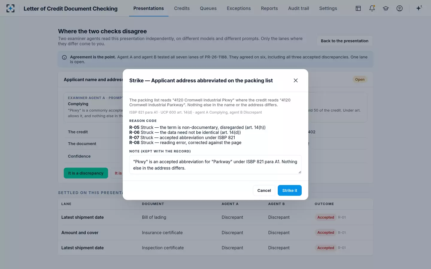 Letter of Credit Document Checking — A reason code on every decision