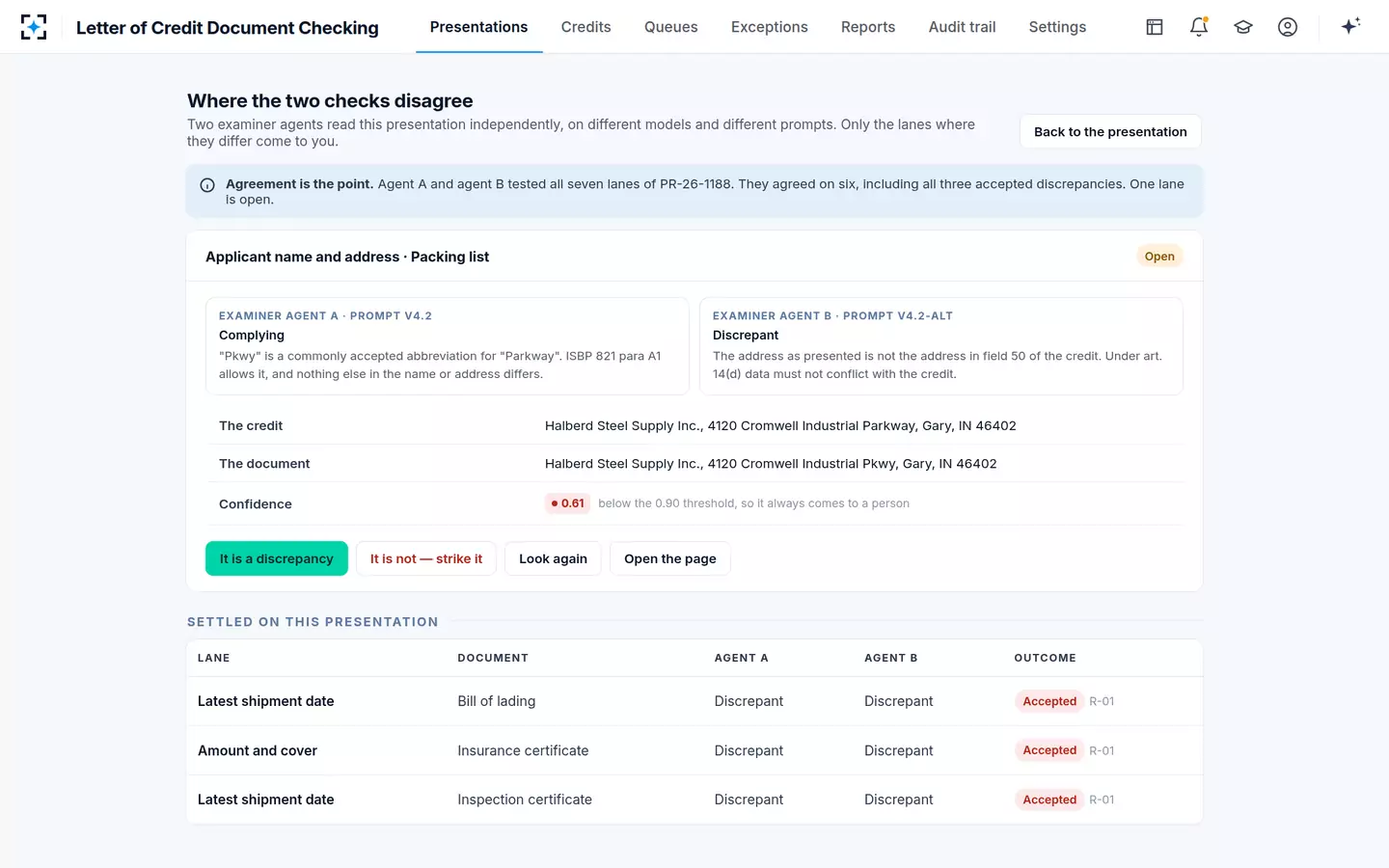 Letter of Credit Document Checking — Where the two examinations differ