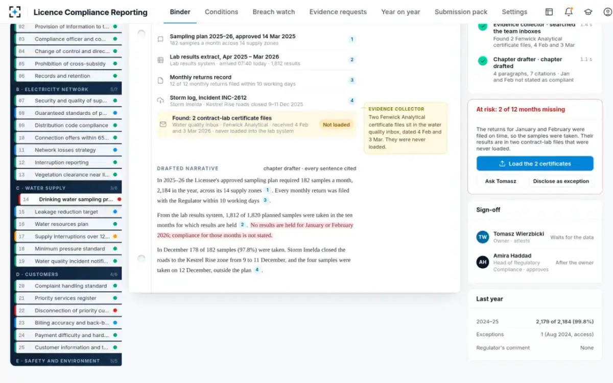 Licence Compliance Reporting — Evidence and the drafted narrative