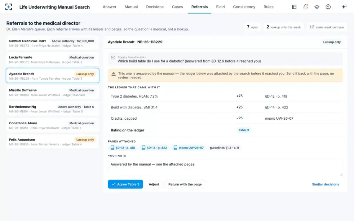 Life Underwriting Manual Search — The referral queue