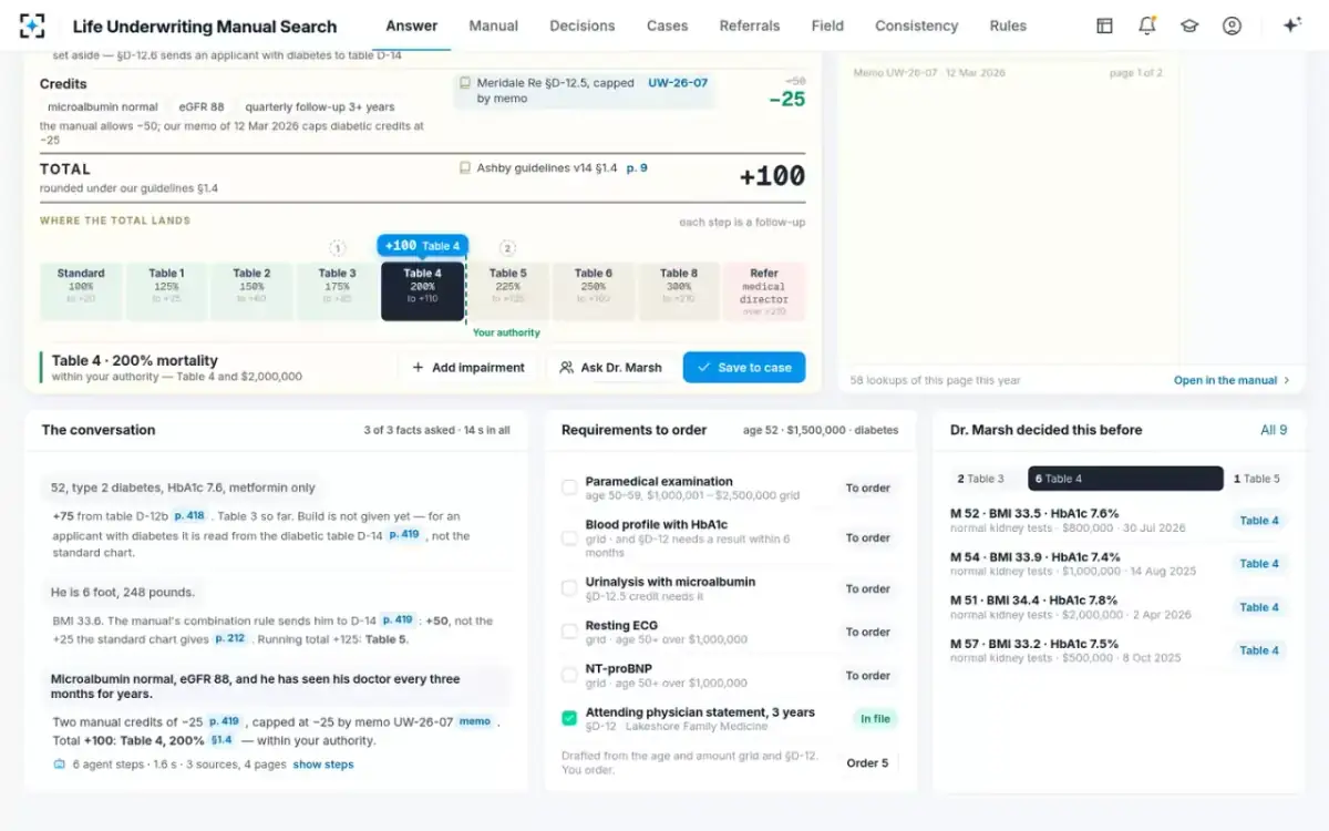 Life Underwriting Manual Search — Conversation, requirements, precedent