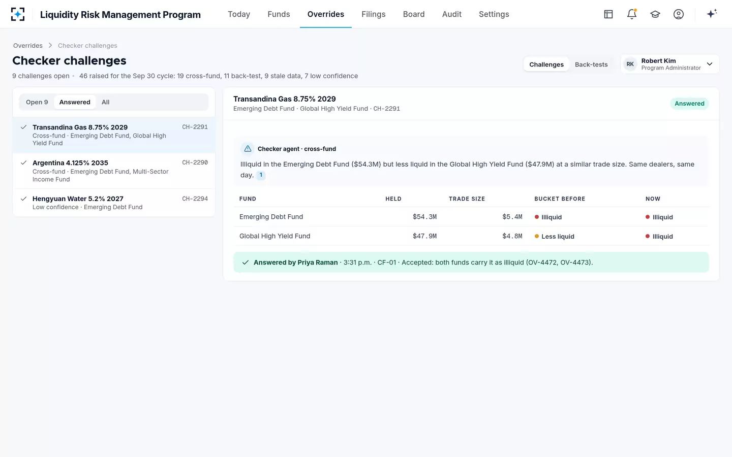 Liquidity Risk Management Program — Checker challenges