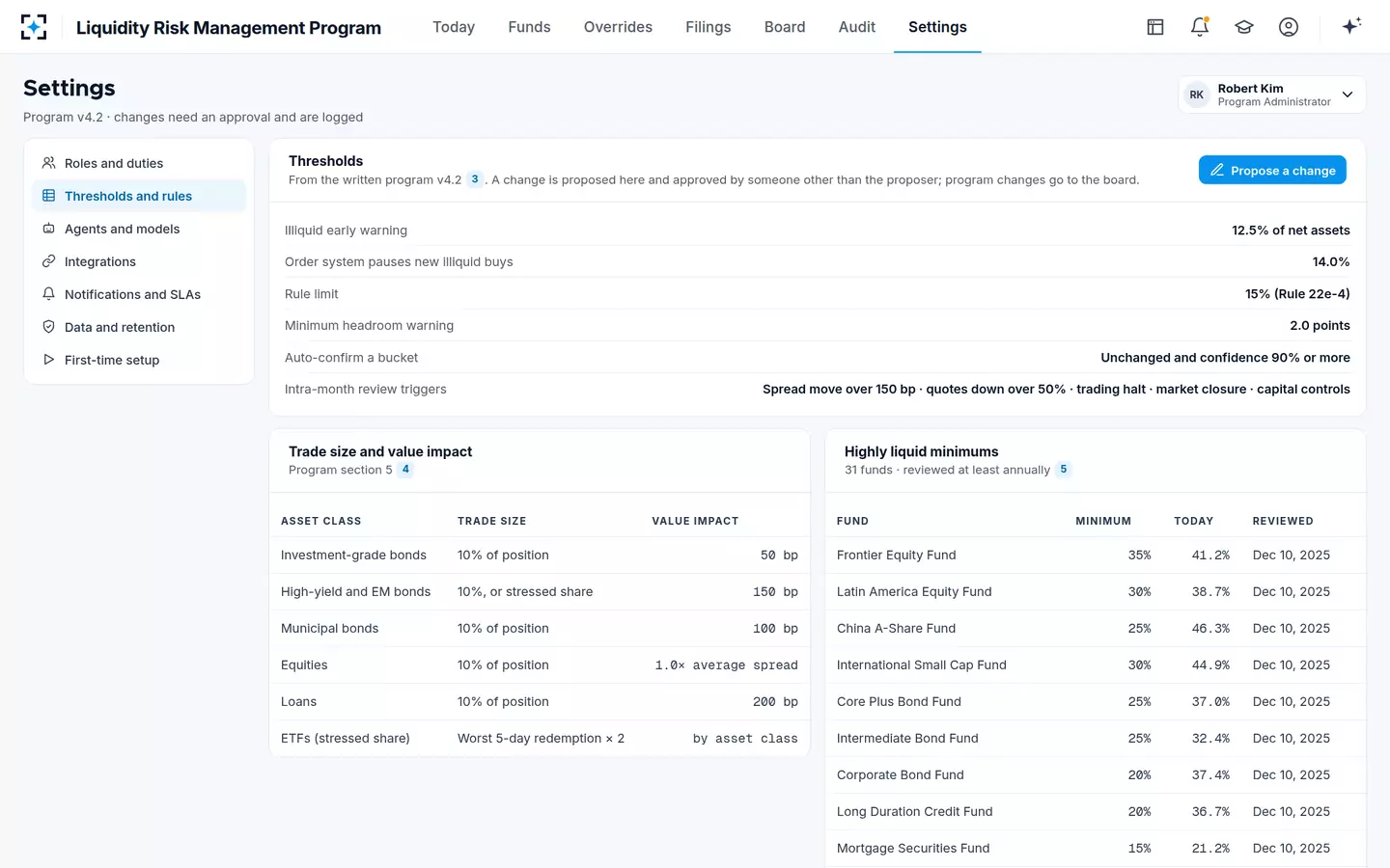 Liquidity Risk Management Program — Your program's rules