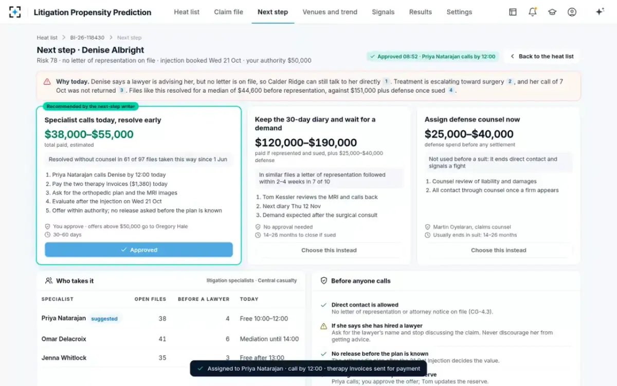 Litigation Propensity Prediction — Approved and assigned