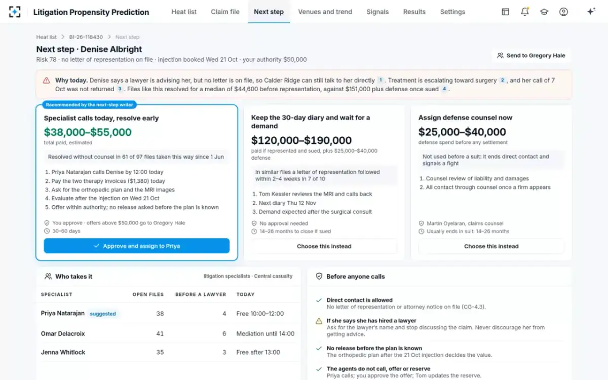 Litigation Propensity Prediction — The next step