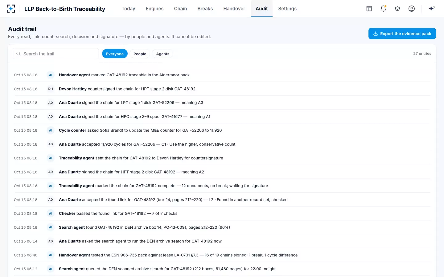 LLP Back-to-Birth Traceability — Audit trail