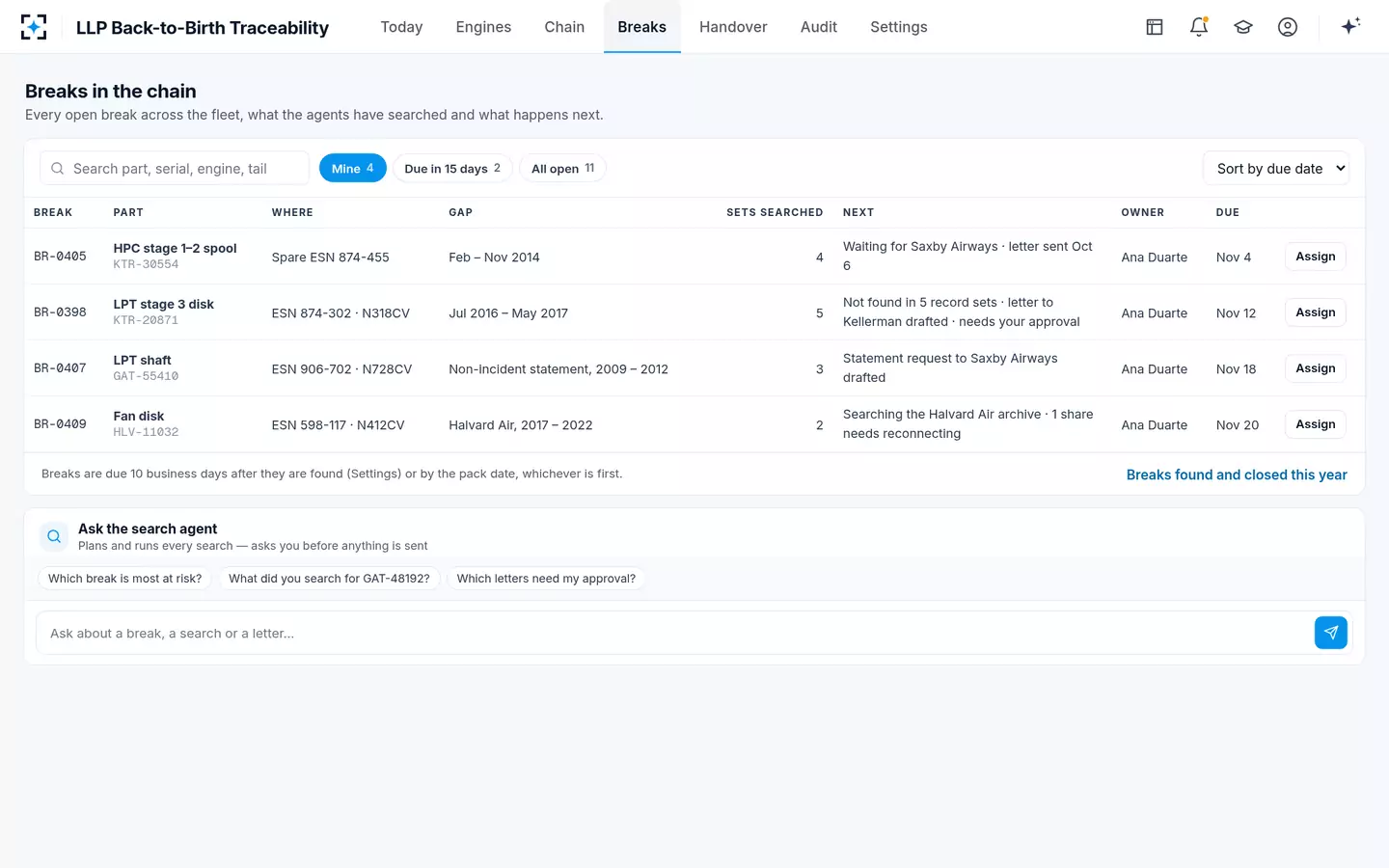 LLP Back-to-Birth Traceability — Open breaks across the fleet