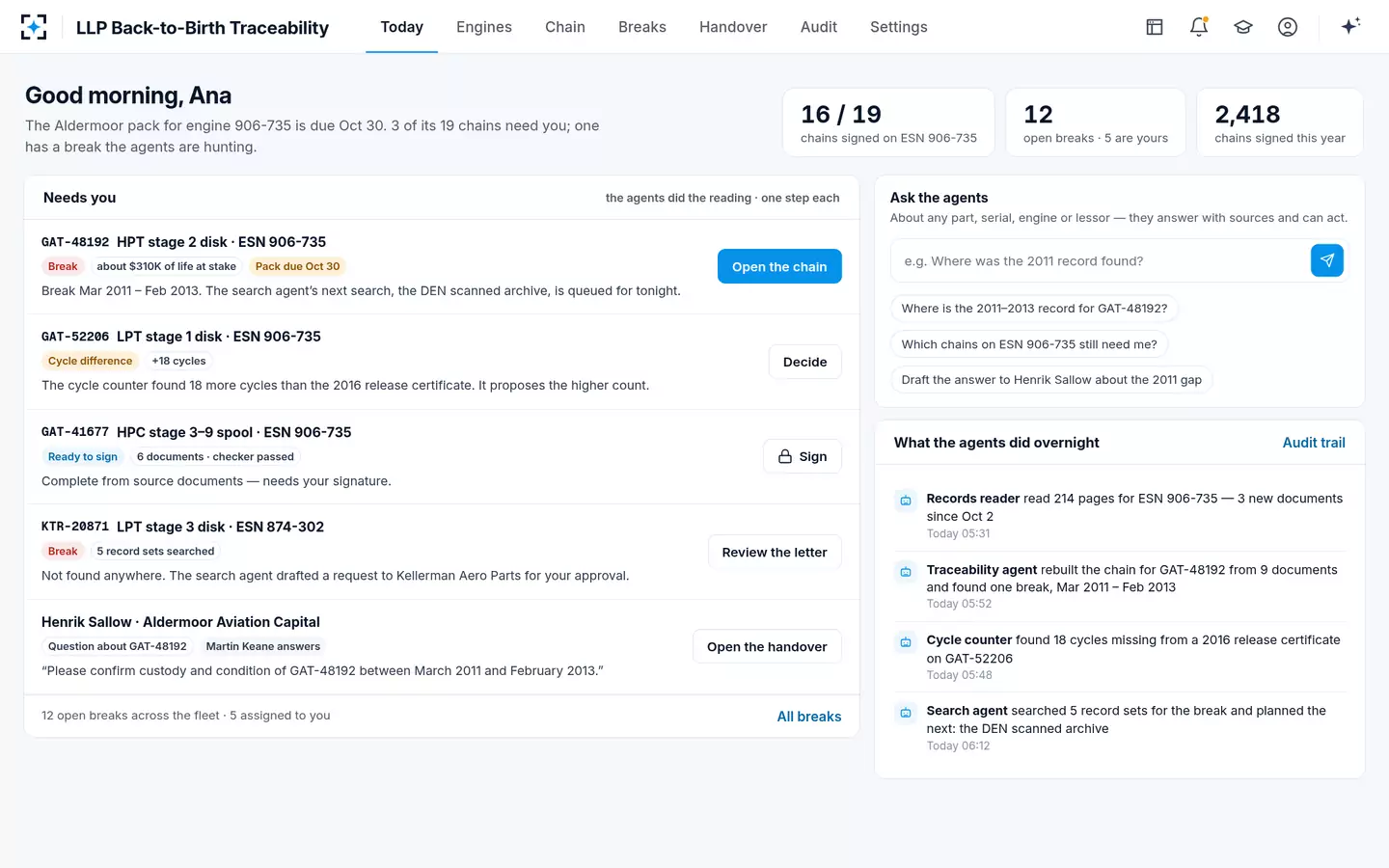 LLP Back-to-Birth Traceability — Today